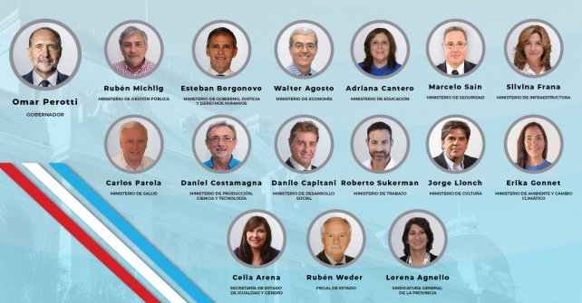 Santa Fe: Uno por uno, los ministros confirmados para integrar el gabinete del Gobernador Omar Perotti Santa Fe: Uno por uno, los ministros confirmados para integrar el gabinete del Gobernador Omar Perotti