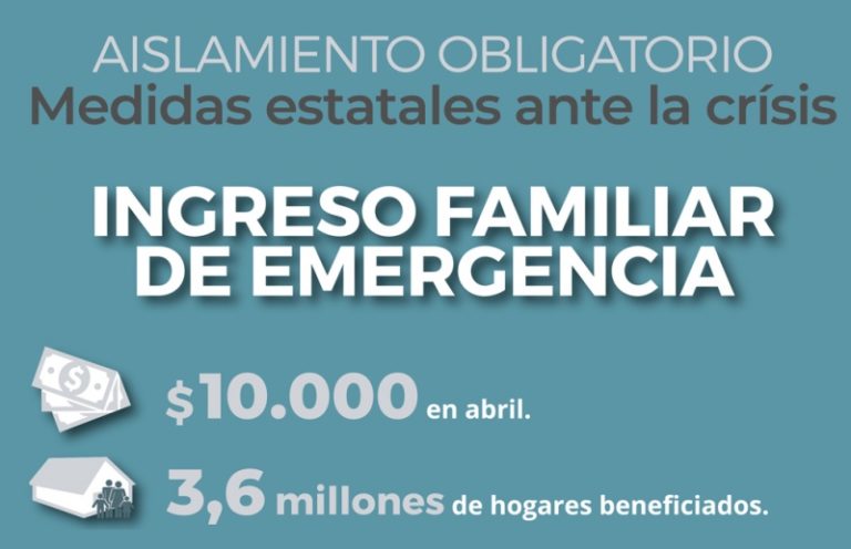 Fernández aprobó 000 de emergencia:  La Inscripción Comienza Viernes 27. Detalles y Requisitos en esta nota Fernández aprobó 000 de emergencia:  La Inscripción Comienza Viernes 27. Detalles y Requisitos en esta nota