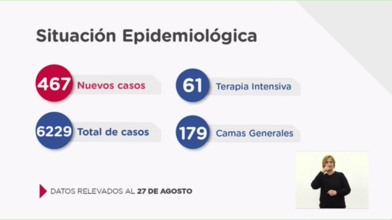 Coronavirus: Nuevo Récord 465 en 24 hs en Santa Fe. Rosario San Lorenzo y Cordón industrial numerosos positivos Coronavirus: Nuevo Récord 465 en 24 hs en Santa Fe. Rosario San Lorenzo y Cordón industrial numerosos positivos
