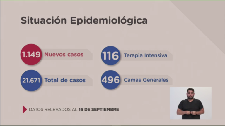 Coronavirus Grave Récord en Santa Fe: 1149 Positivos y 15 Fallecidos con COVID-19 Coronavirus Grave Récord en Santa Fe: 1149 Positivos y 15 Fallecidos con COVID-19